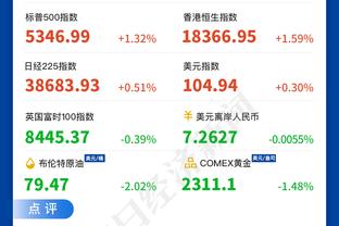 帕尔默战旧主数据：射门&关键传球挂零，1次过人，评分7.0分