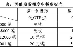 betway赞助斯诺克截图0